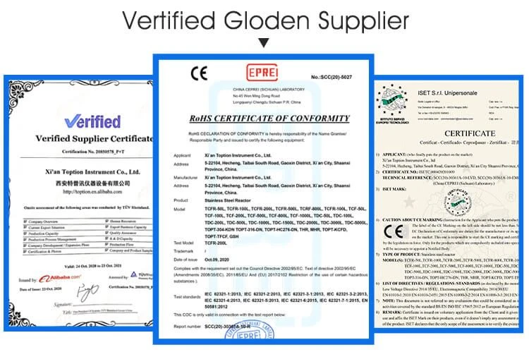 3rd party certification of distillation equipment